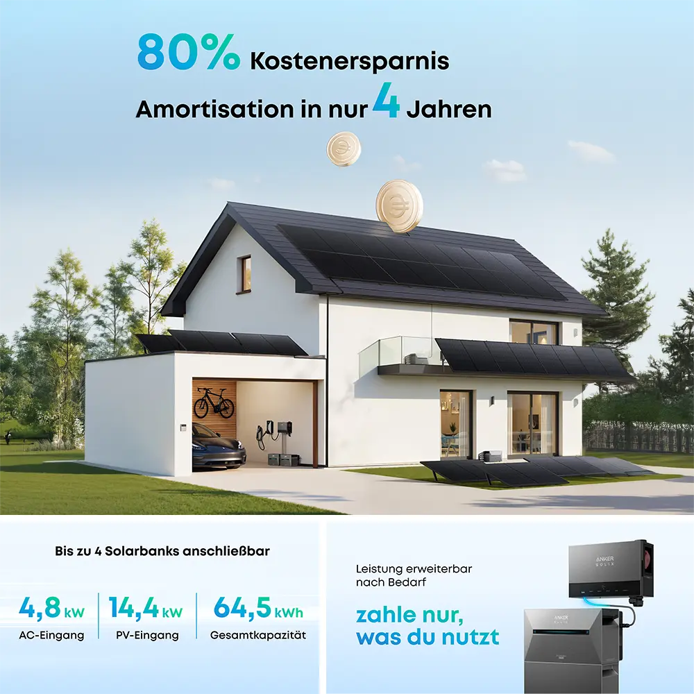 Anker Power Dock Set mit Speicher 4000W - inkl. 2x Anker SOLIX Solarbank 3 Pro - Image 4