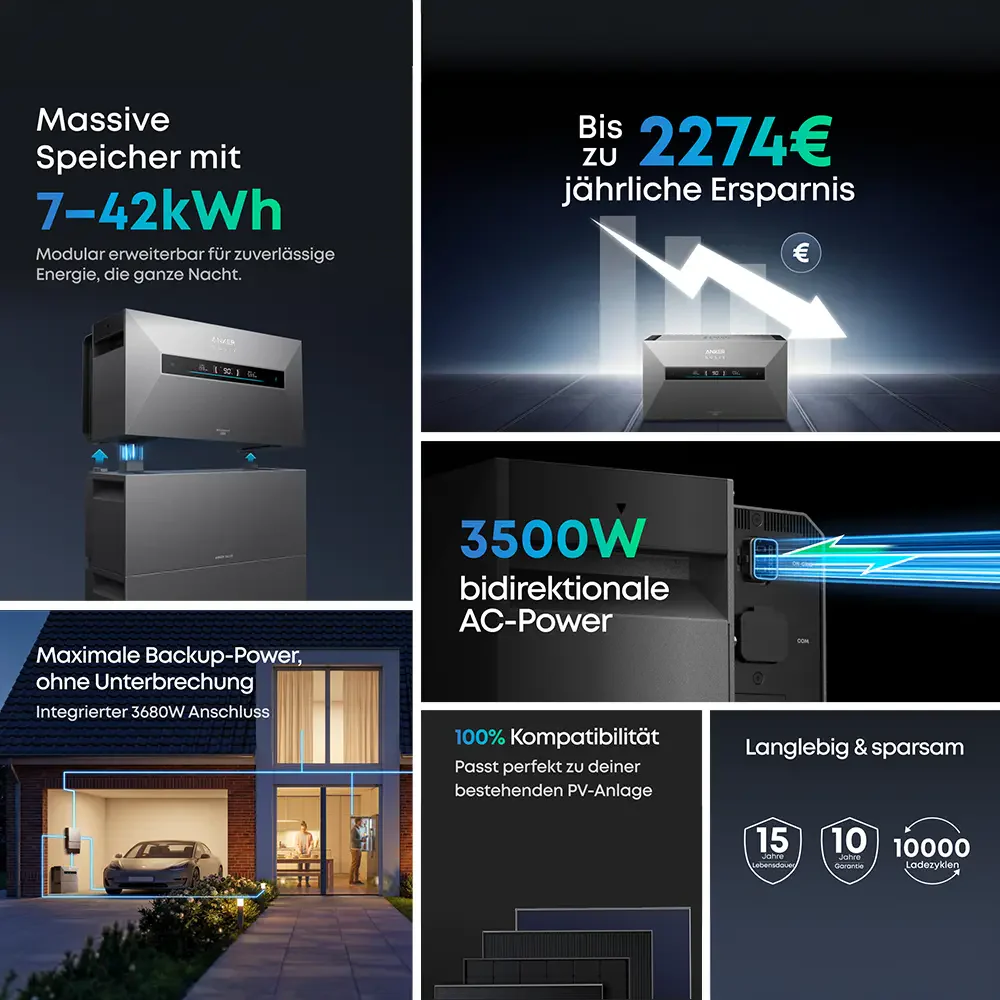 Anker SOLIX Solarbank Max AC inkl. Smart Meter + GRATIS Anker Prime Powerbank - Image 3