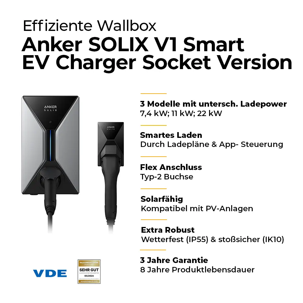 Anker SOLIX Wallbox V1 Smart EV Charger 11kW - Image 4