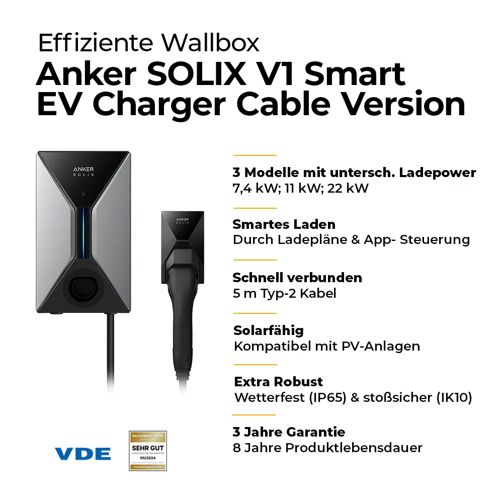 Anker SOLIX Wallbox V1 Smart EV Charger 11kW - Image 3