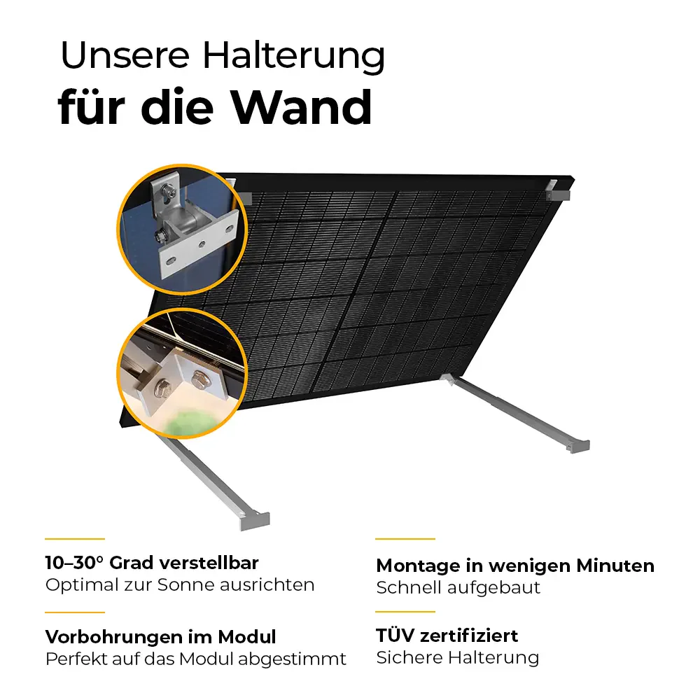 Balkonkraftwerk Halterung für die Wand - Set für ein Solarmodul - Image 5