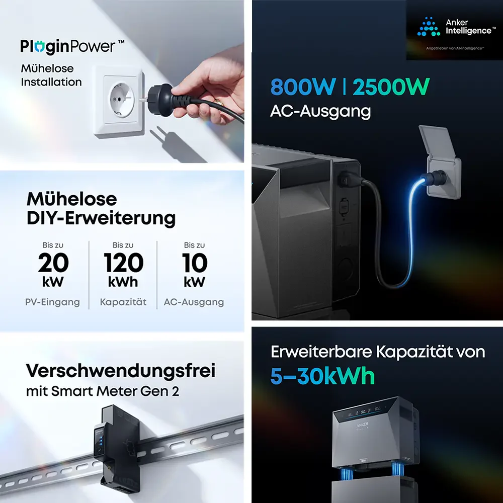 Solarkraftwerk 4000W mit Speicher Anker SOLIX 4 Pro - Set - Image 6