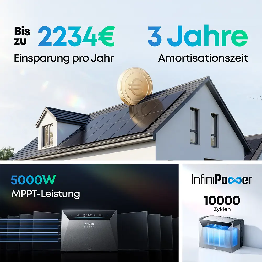 Solarkraftwerk 4000W mit Speicher Anker SOLIX 4 Pro - Set - Image 7